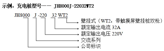 2.JH8000J-22032WT-S，，LT-S充电桩 交流7kw塑料 图1.jpg